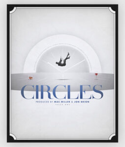 Circles