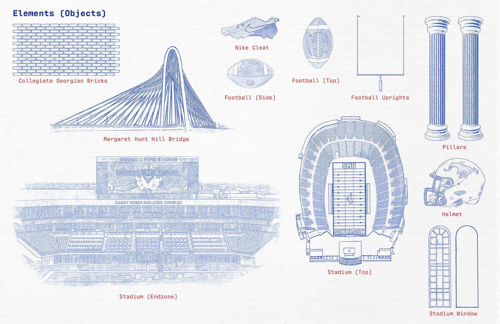 SMU Football Elements