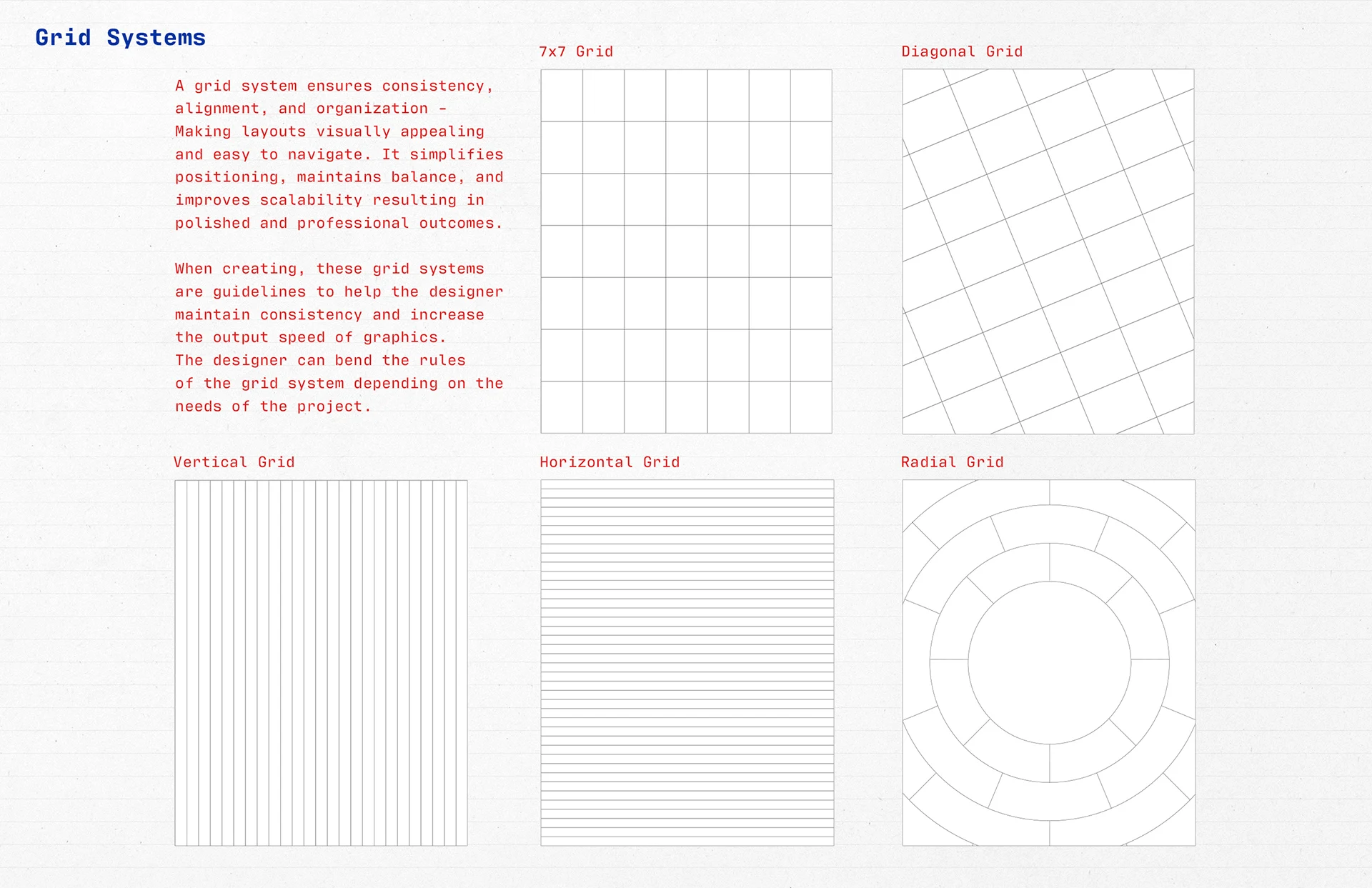 SMU Football Grid System