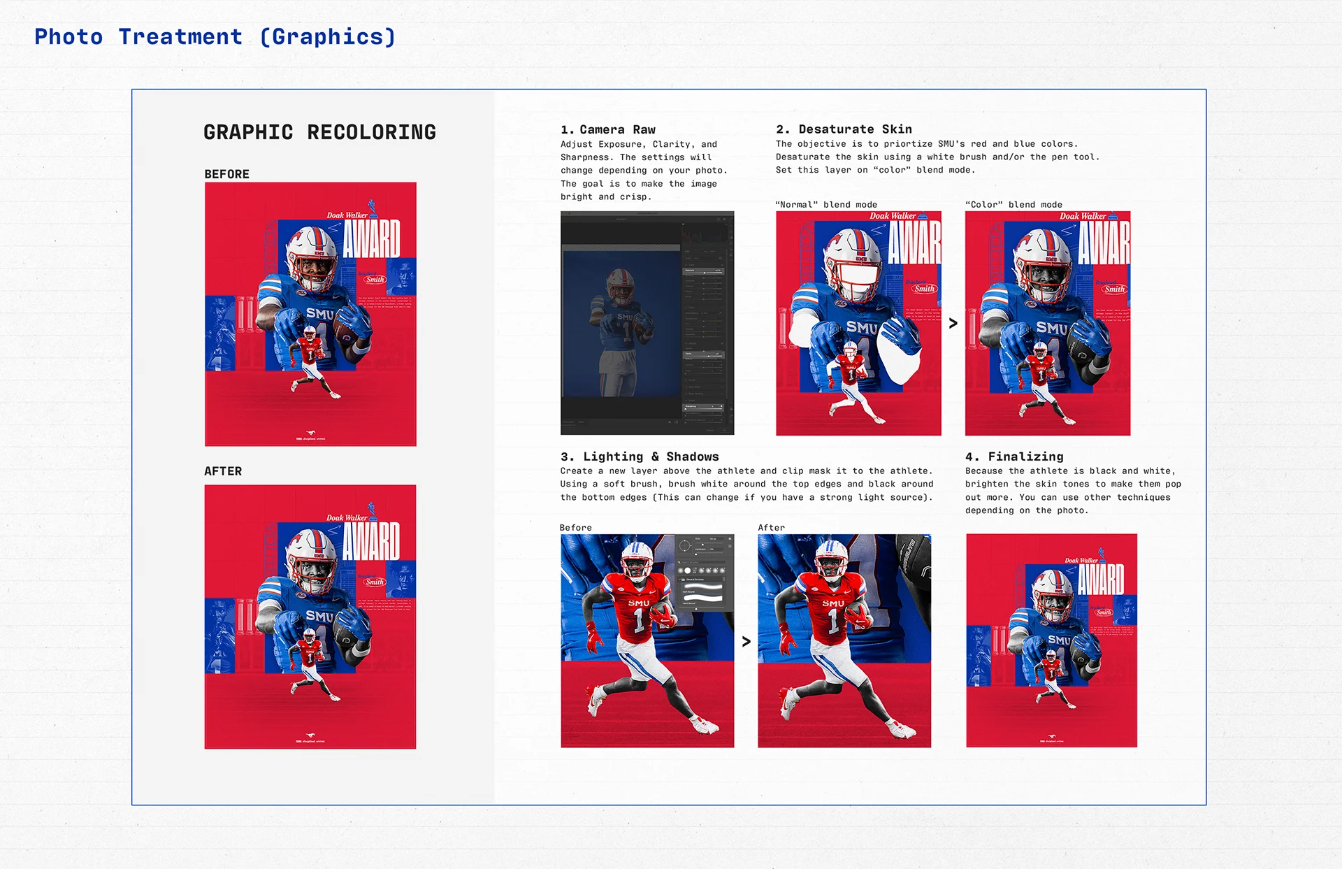 SMU Football Photo Treatment