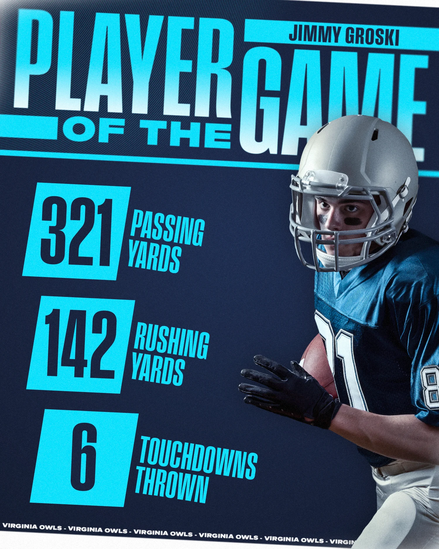 Player of the Game Template