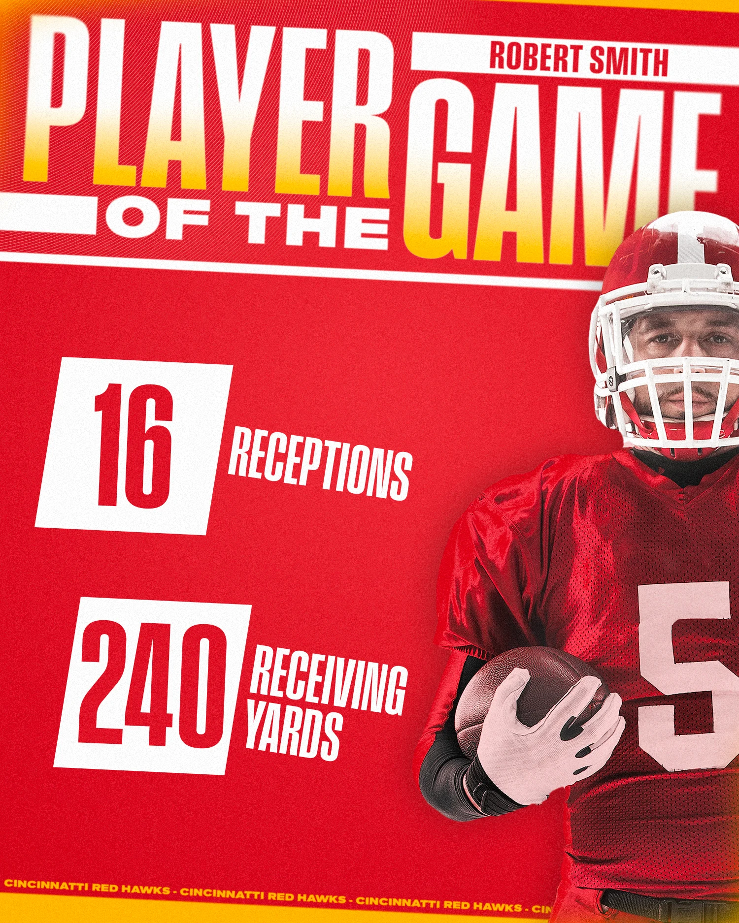 Player of the Game Template