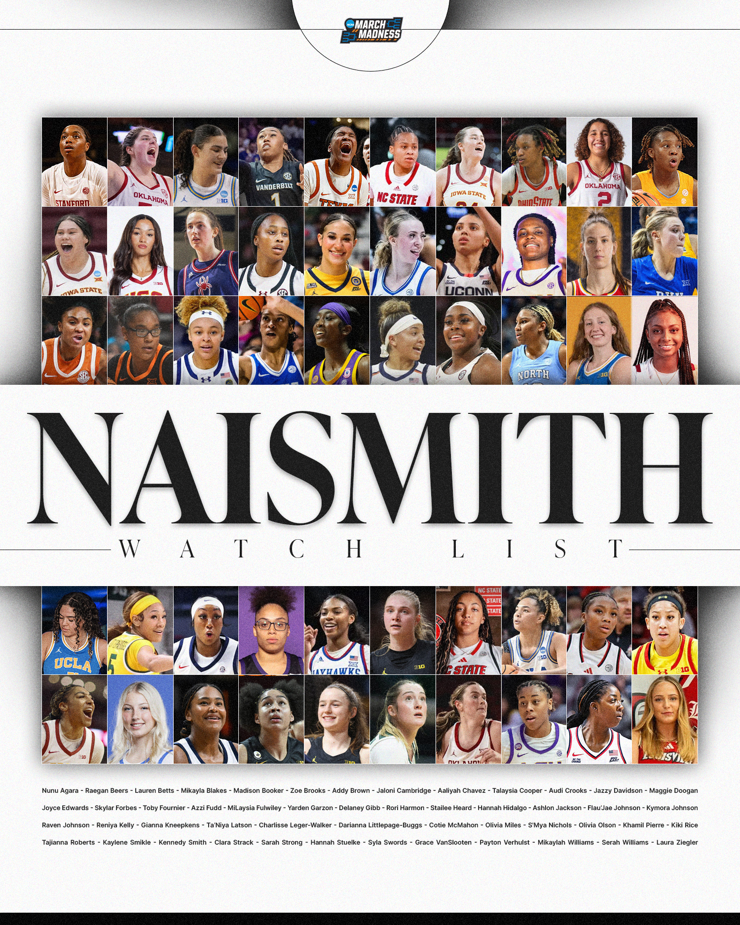 NCAA Women's Basketball