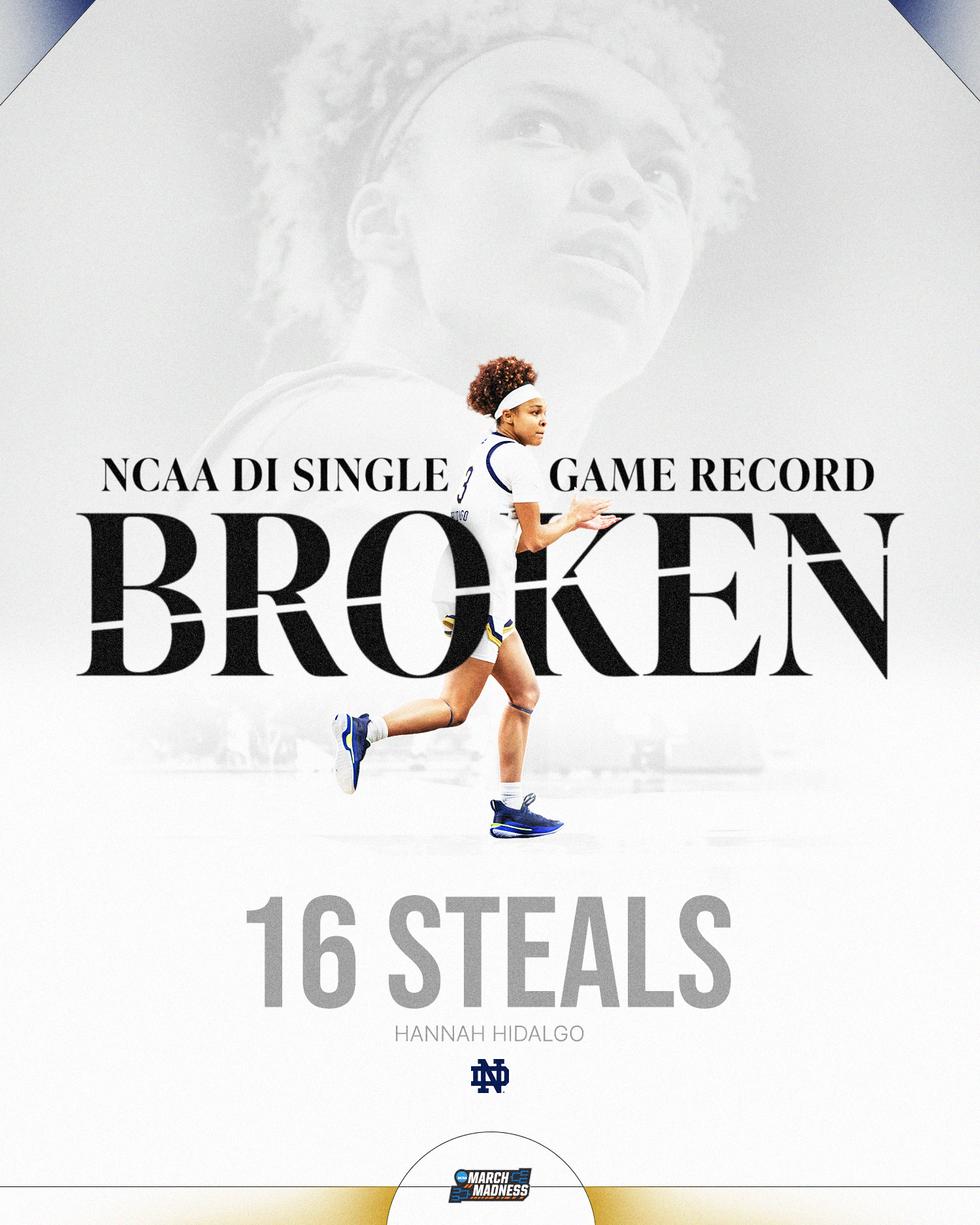 NCAA Women's Basketball