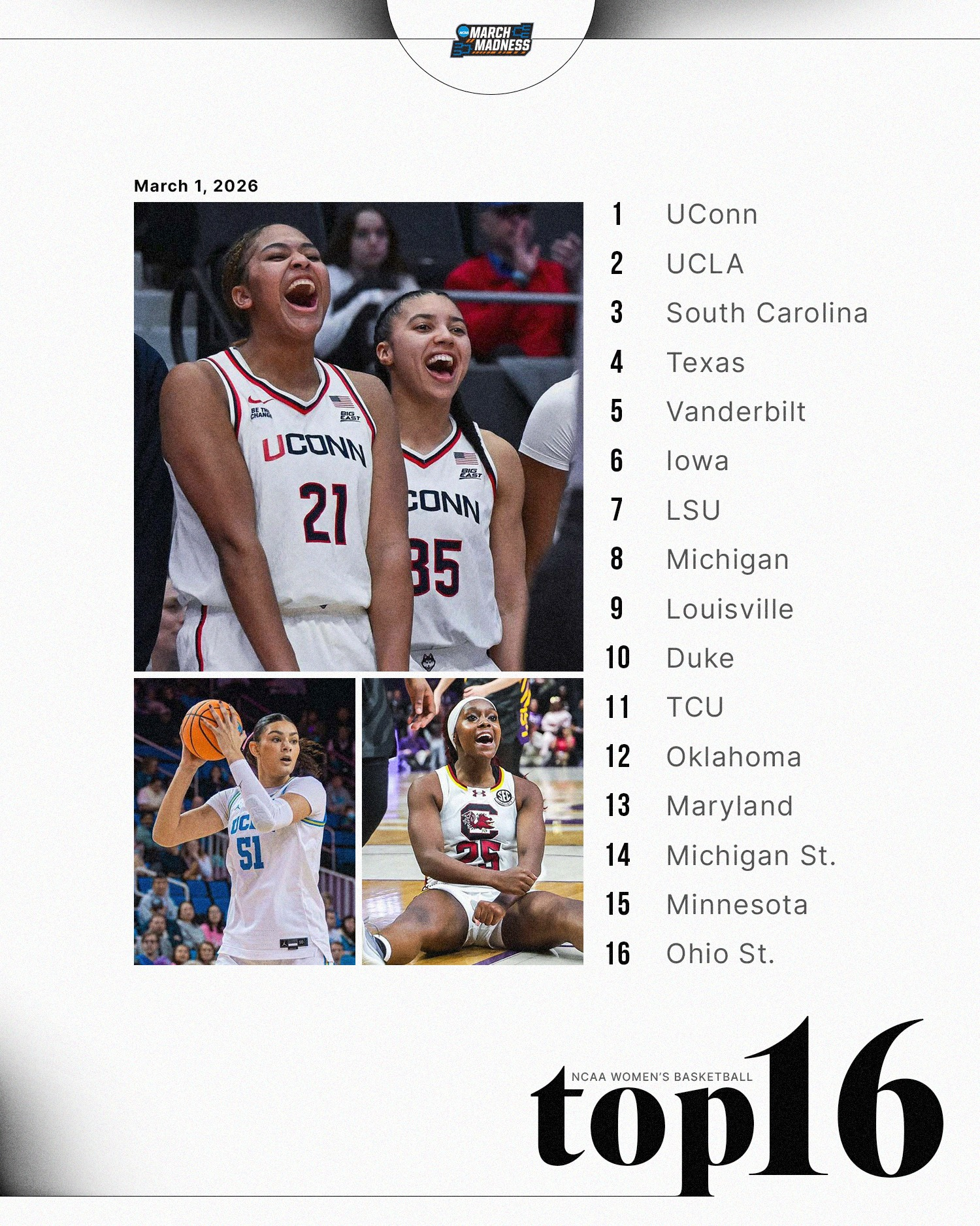 NCAA Women's Basketball