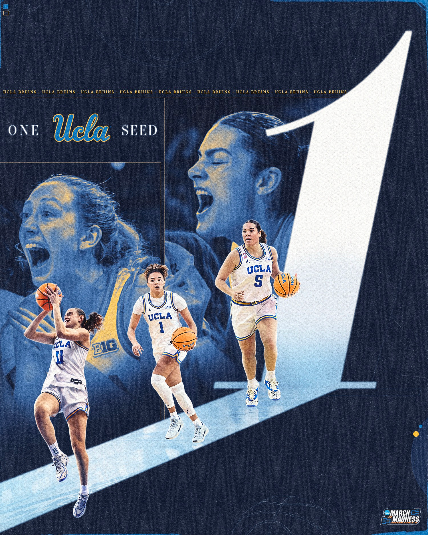 NCAA Women's Basketball