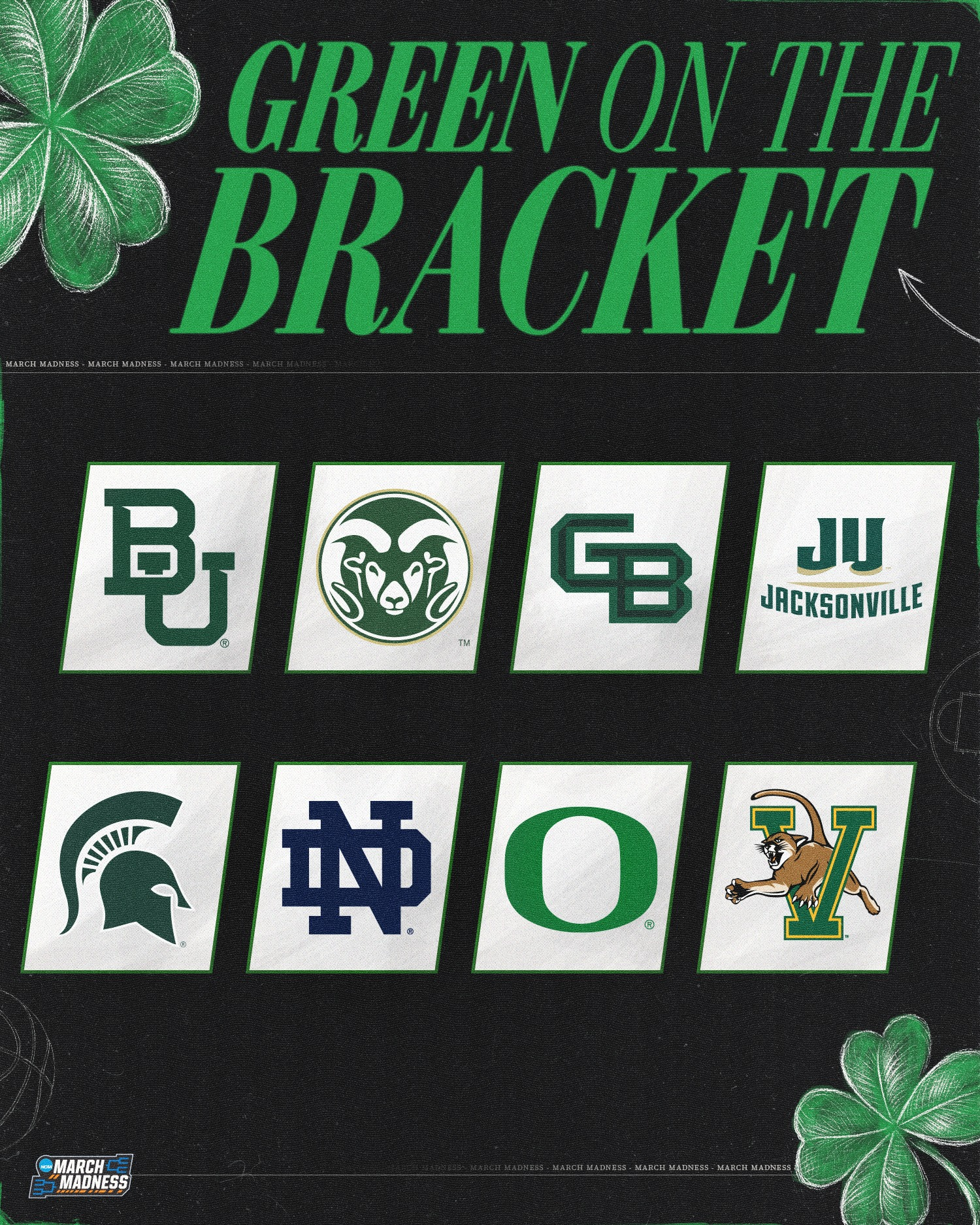 NCAA Women's Basketball