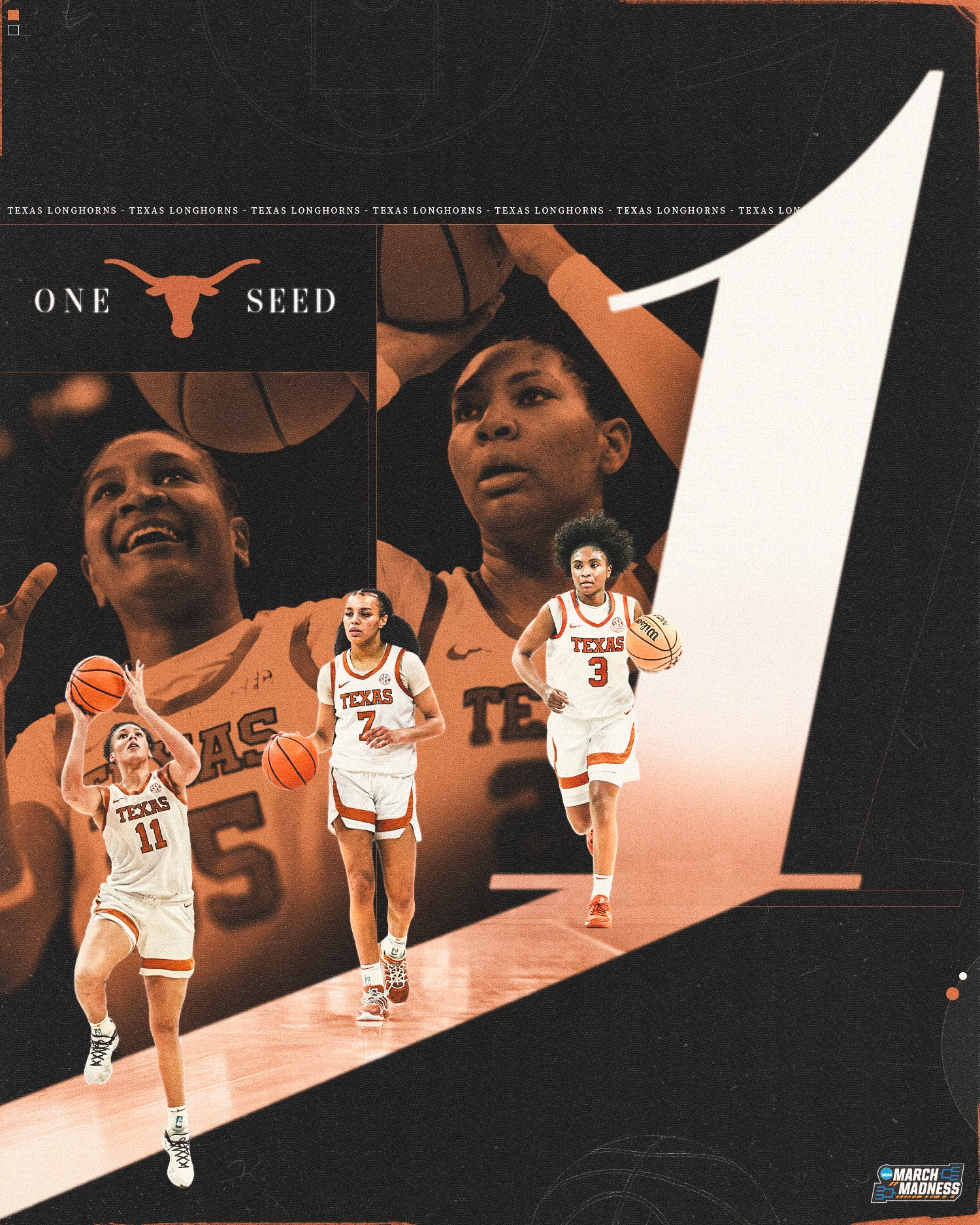 NCAA Women's Basketball