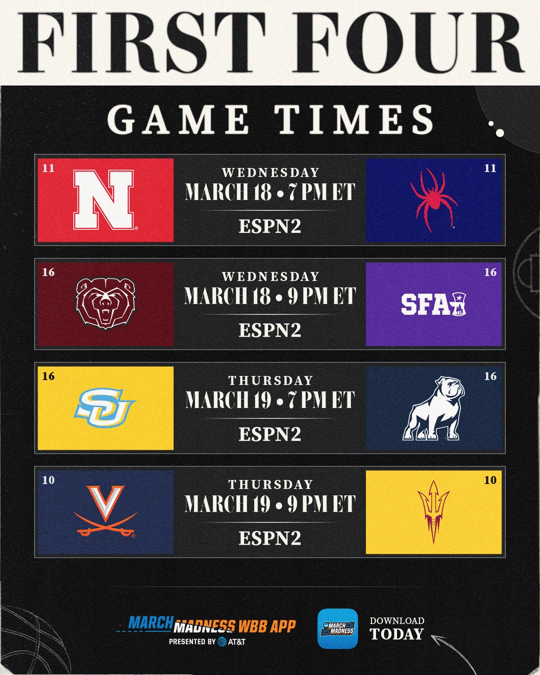 NCAA Women's Basketball