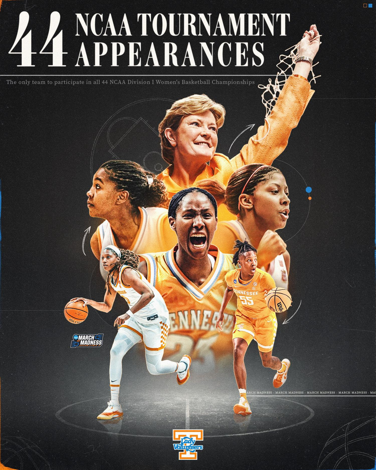 NCAA Women's Basketball