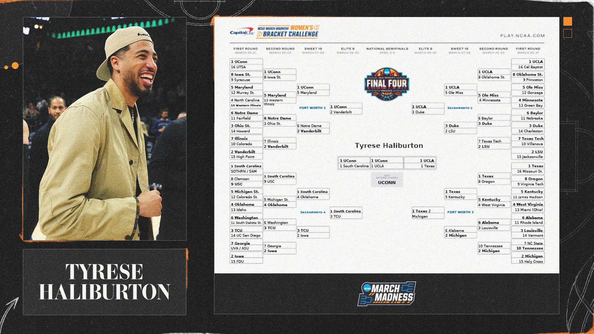 NCAA Women's Basketball