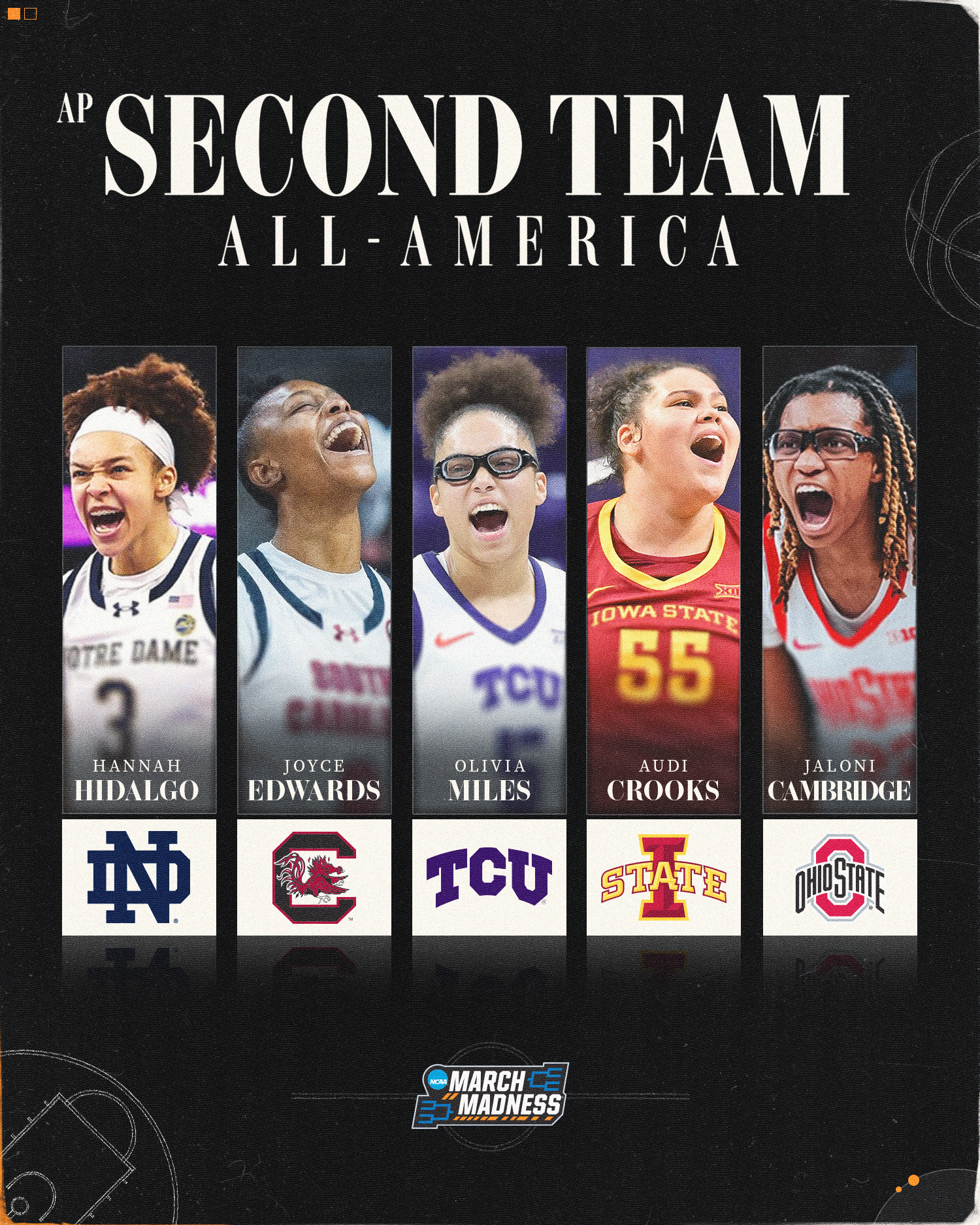 NCAA Women's Basketball