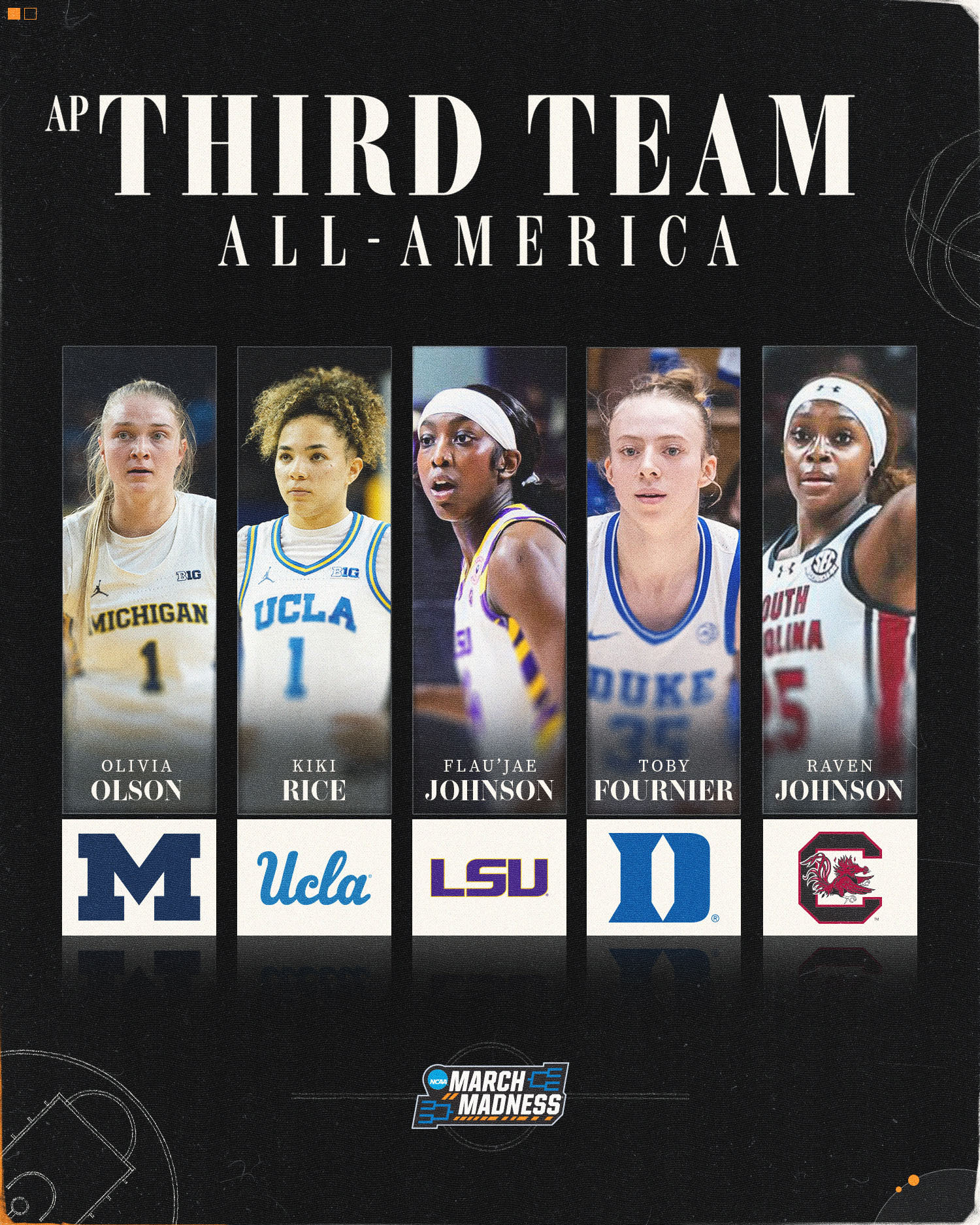 NCAA Women's Basketball