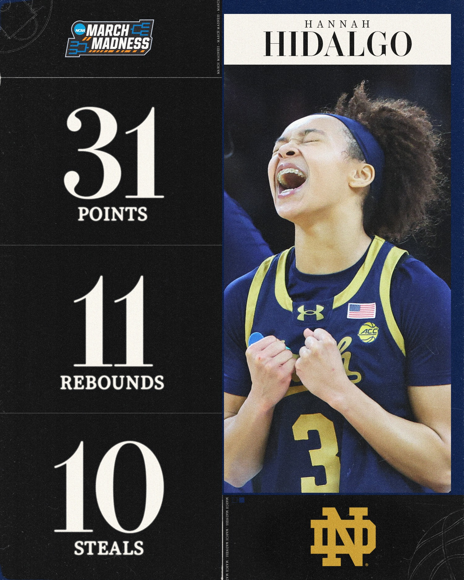 NCAA Women's Basketball