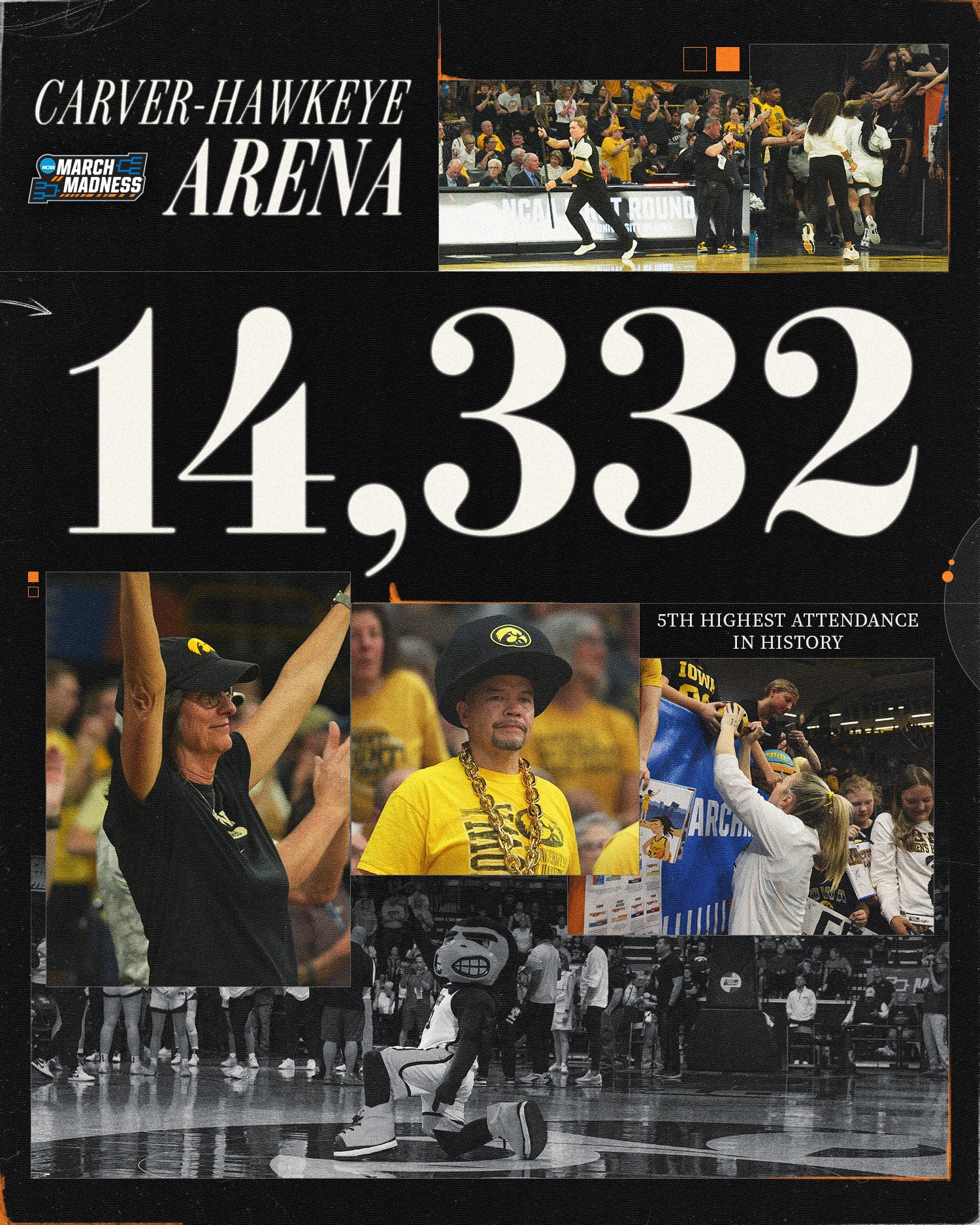 NCAA Women's Basketball