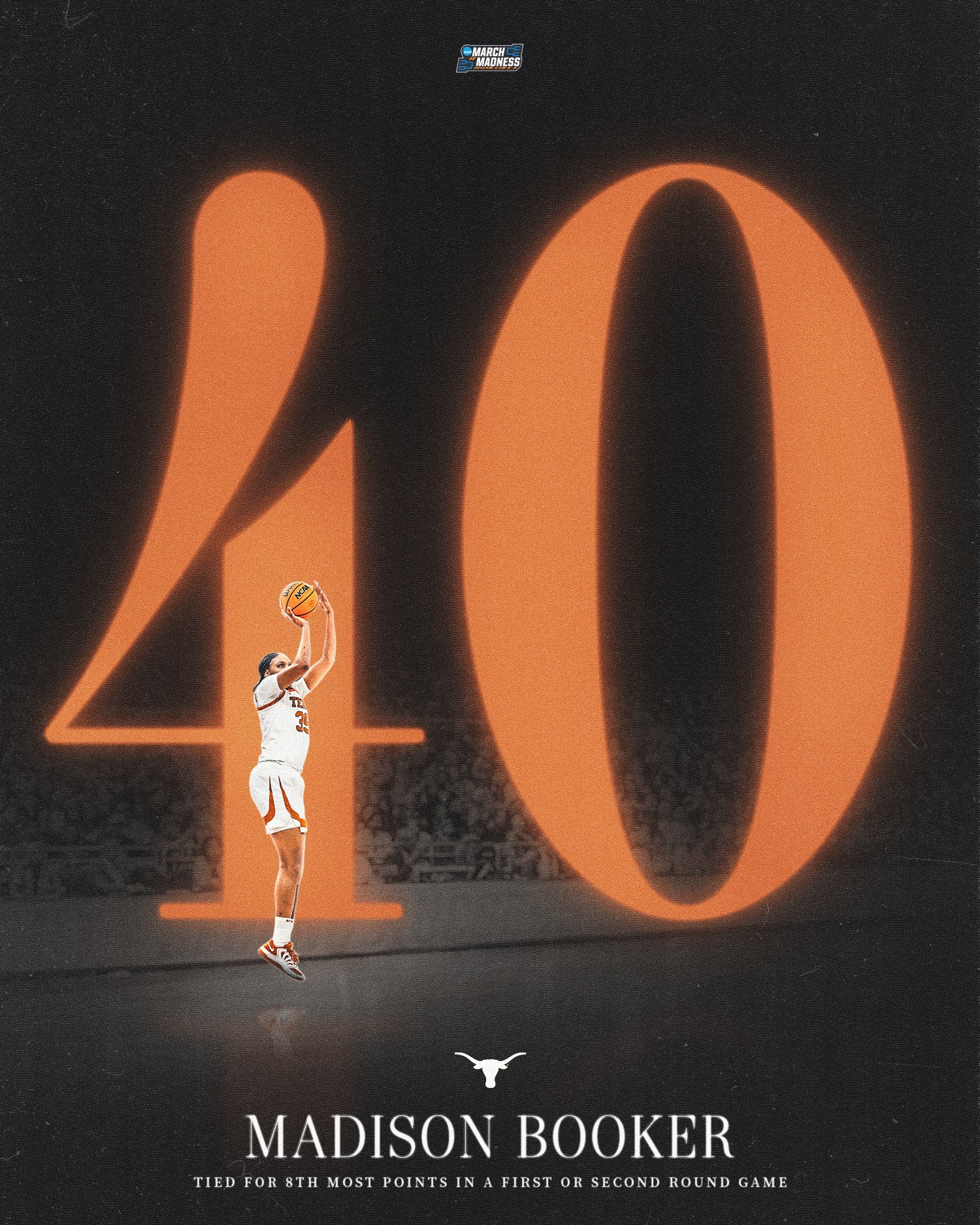 NCAA Women's Basketball