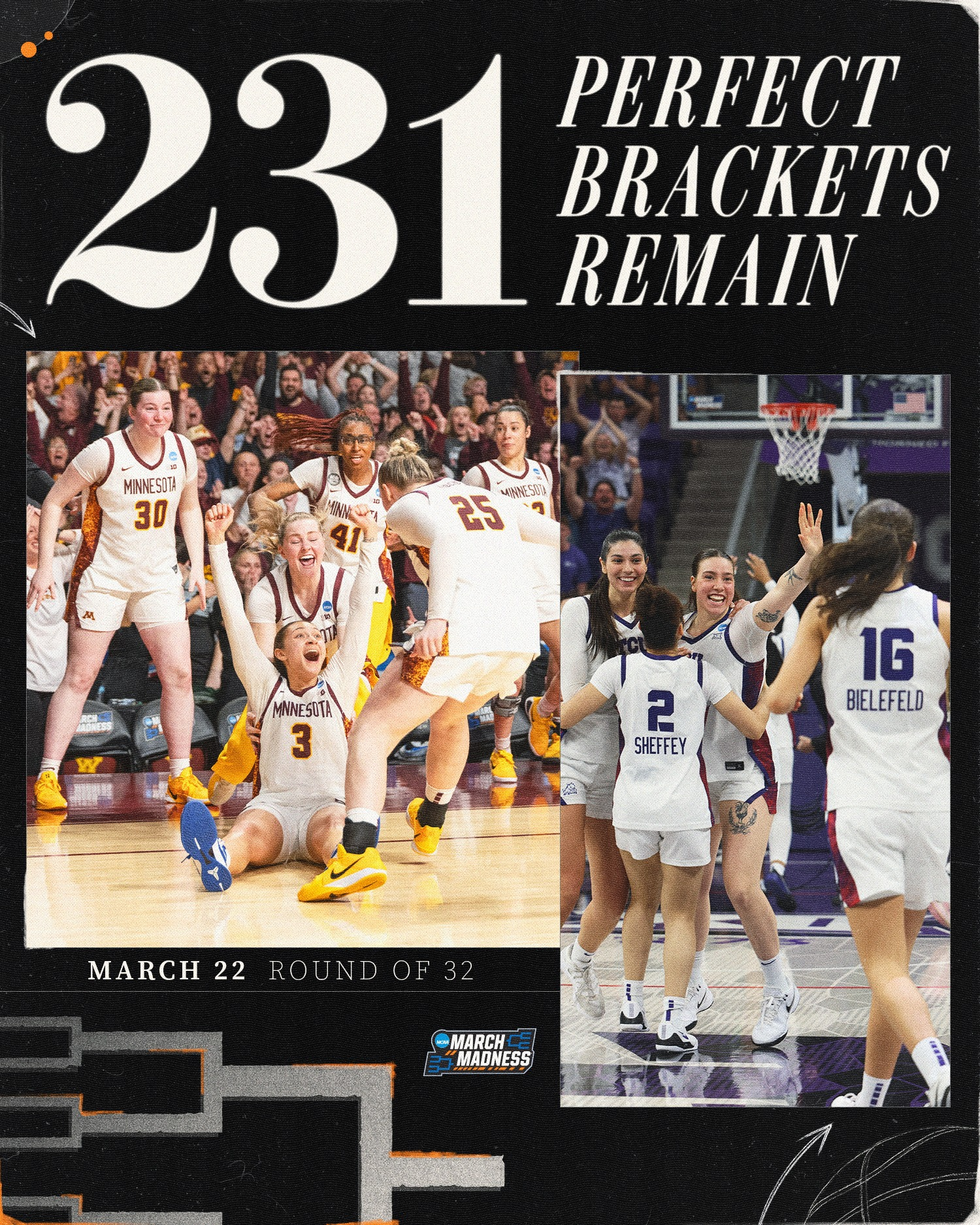 NCAA Women's Basketball