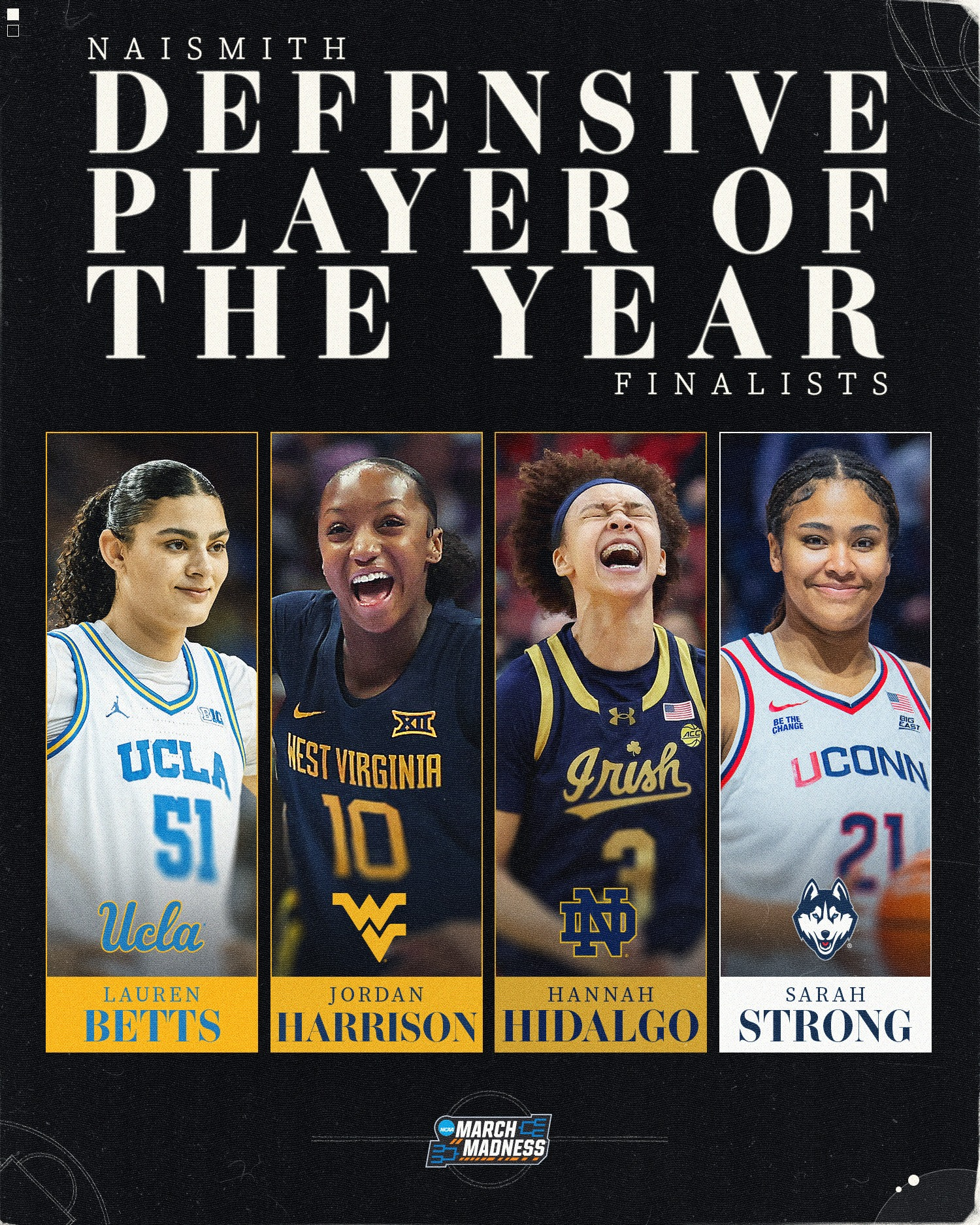 NCAA Women's Basketball