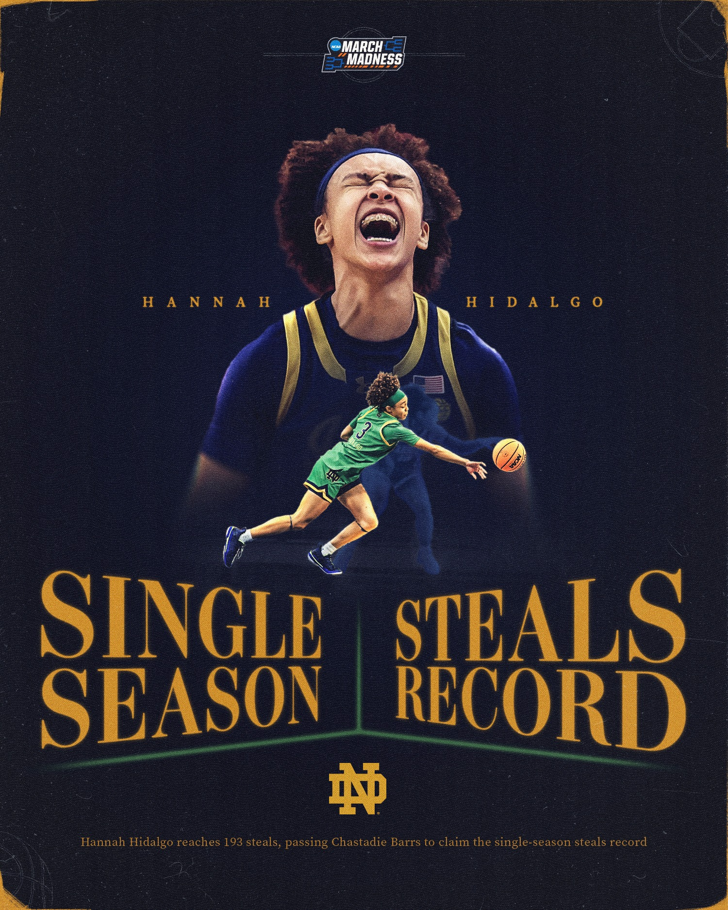 NCAA Women's Basketball