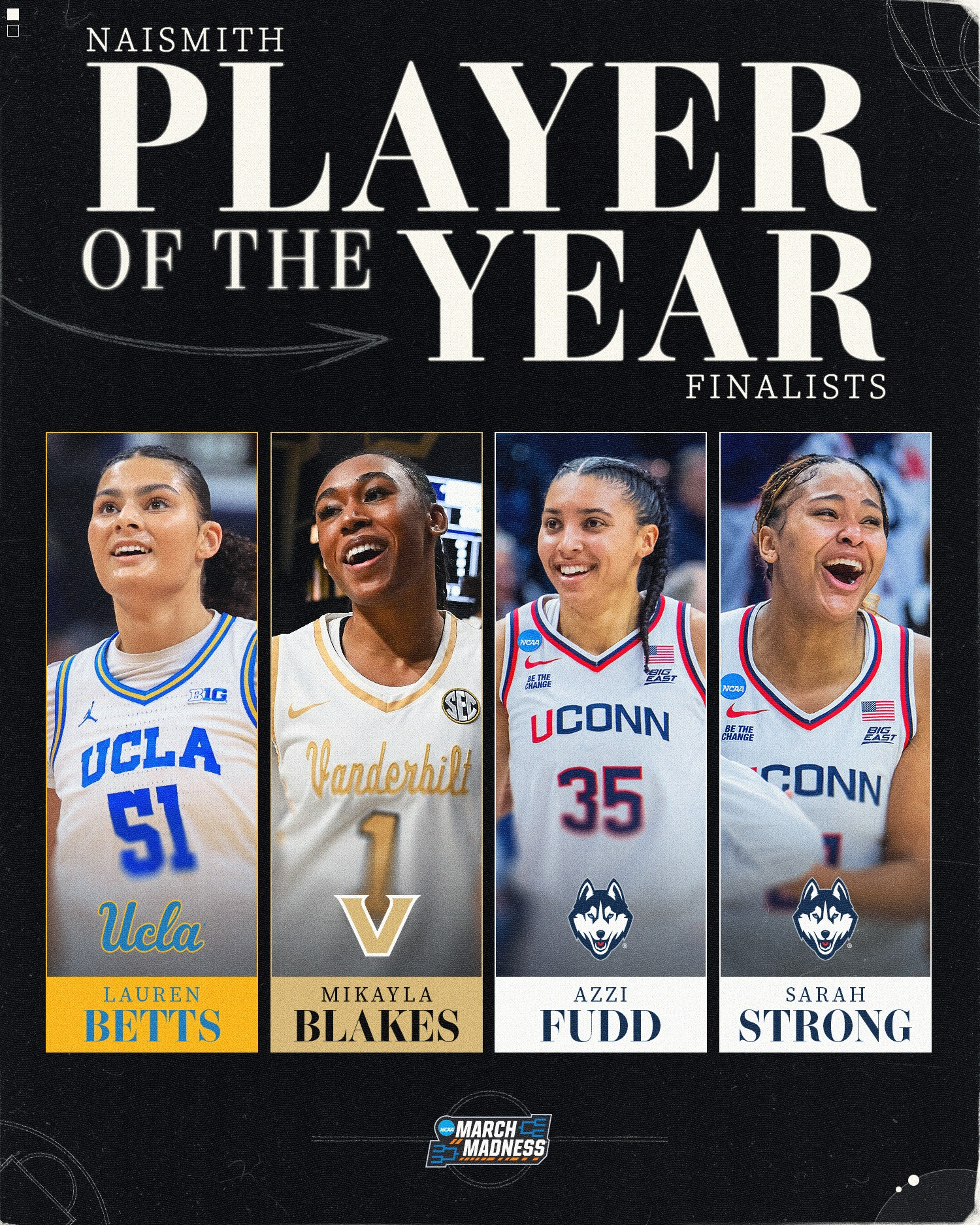 NCAA Women's Basketball