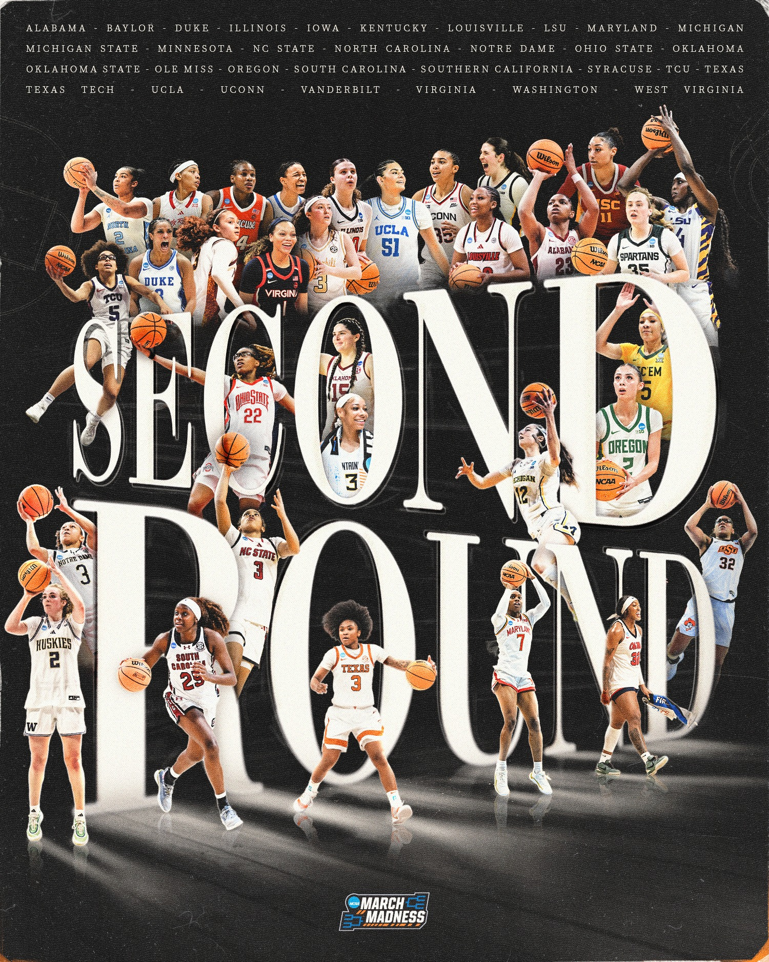 NCAA Women's Basketball