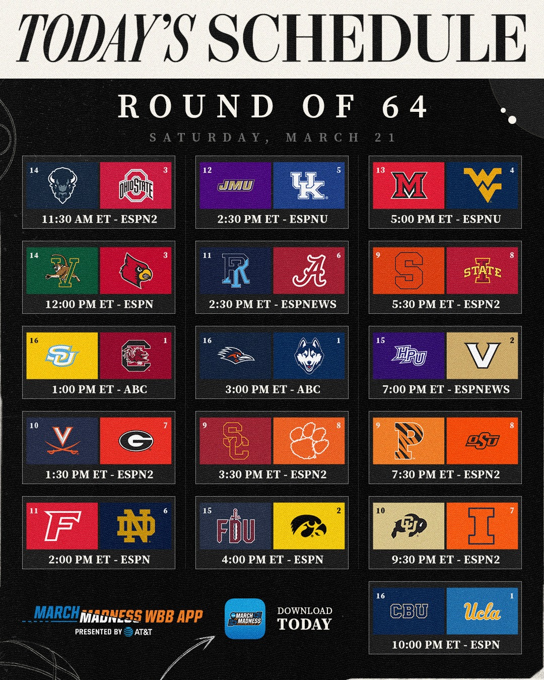 NCAA Women's Basketball