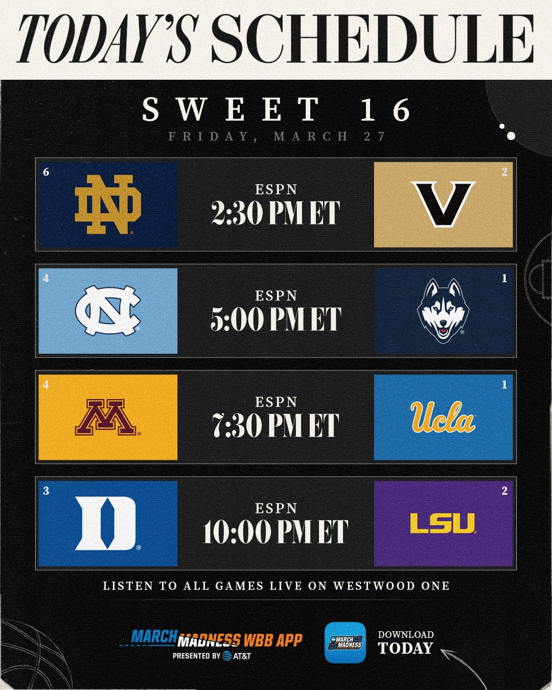 NCAA Women's Basketball