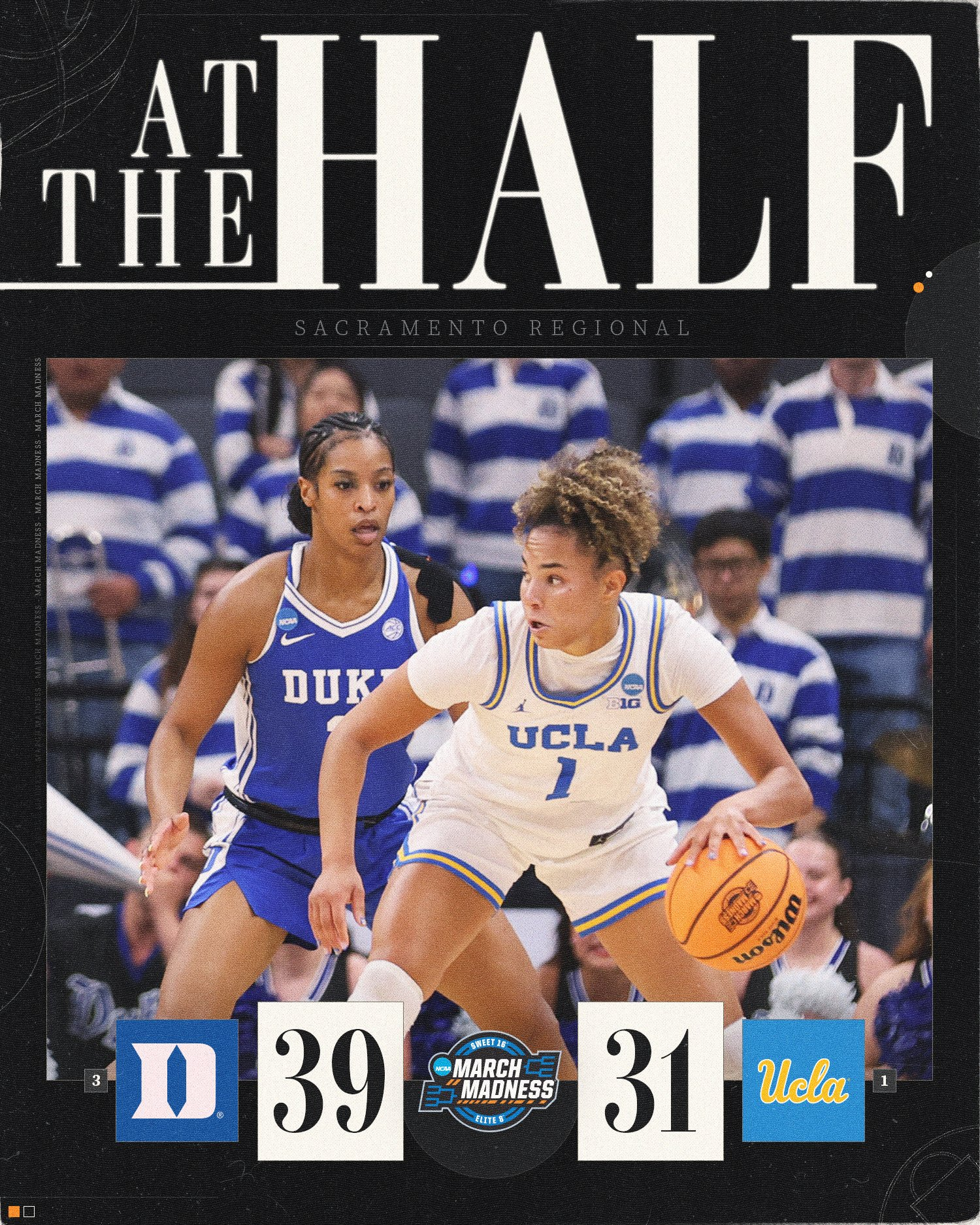 NCAA Women's Basketball