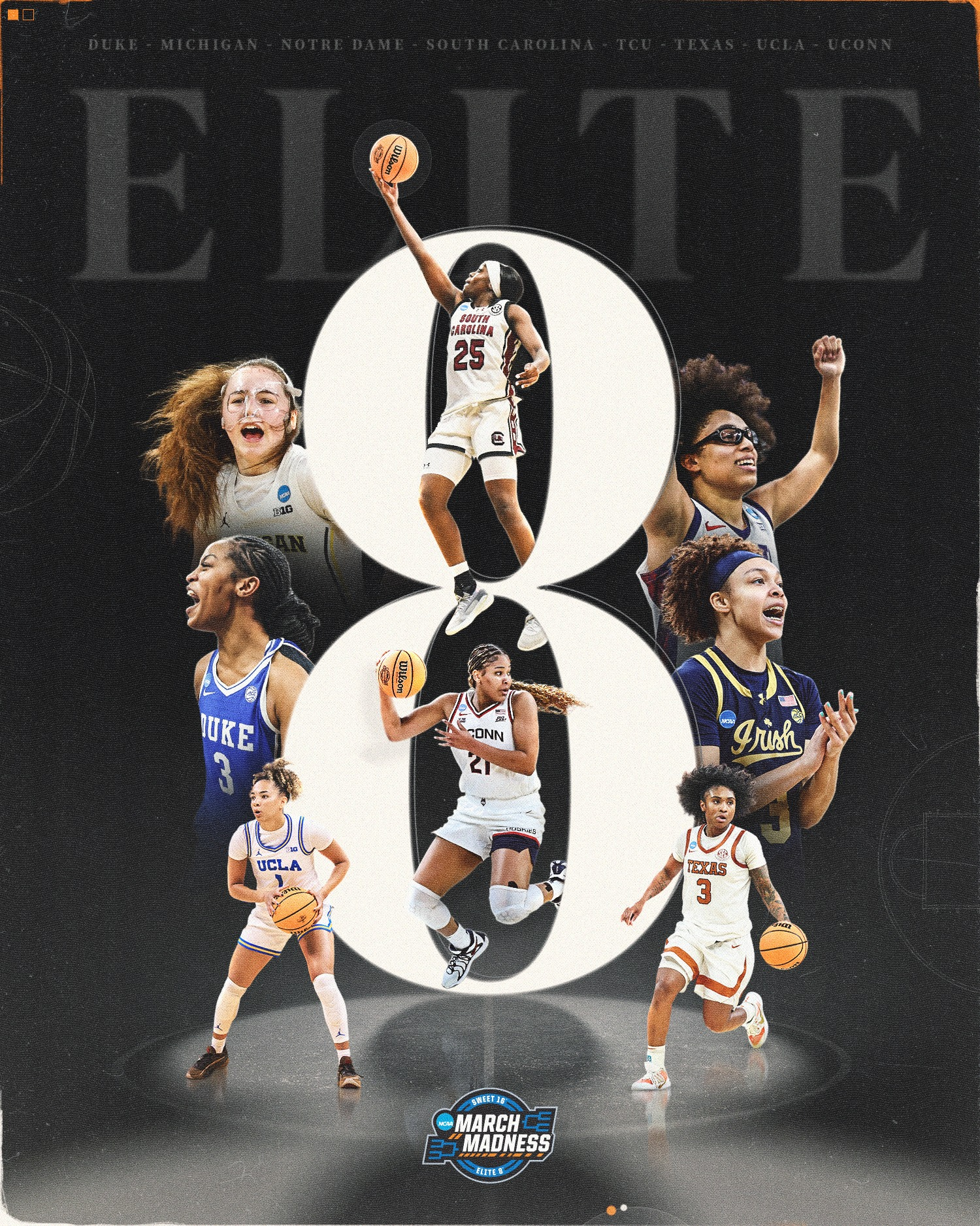 NCAA Women's Basketball