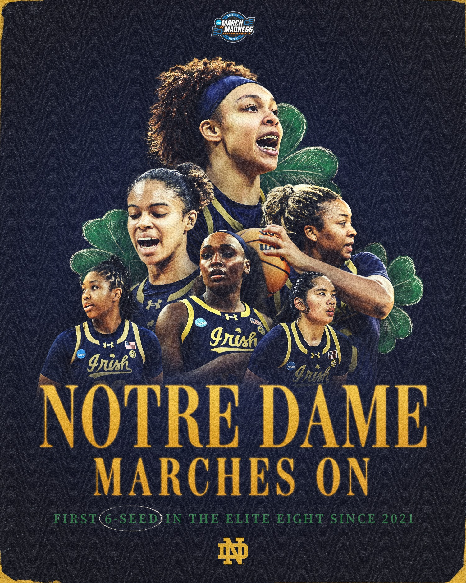 NCAA Women's Basketball