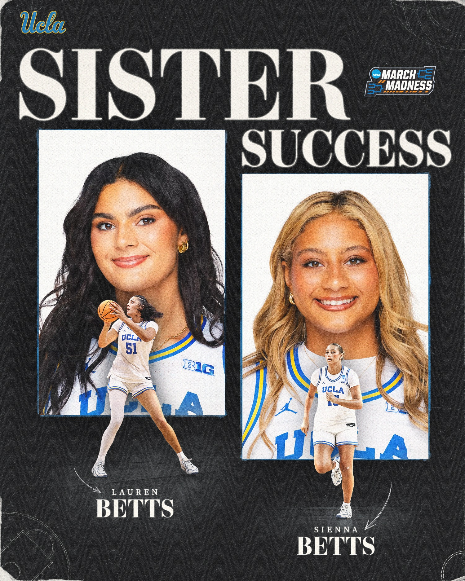 NCAA Women's Basketball