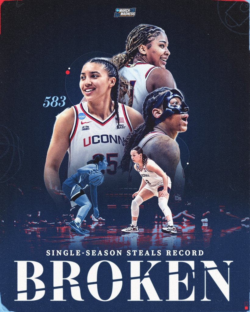 NCAA Women's Basketball