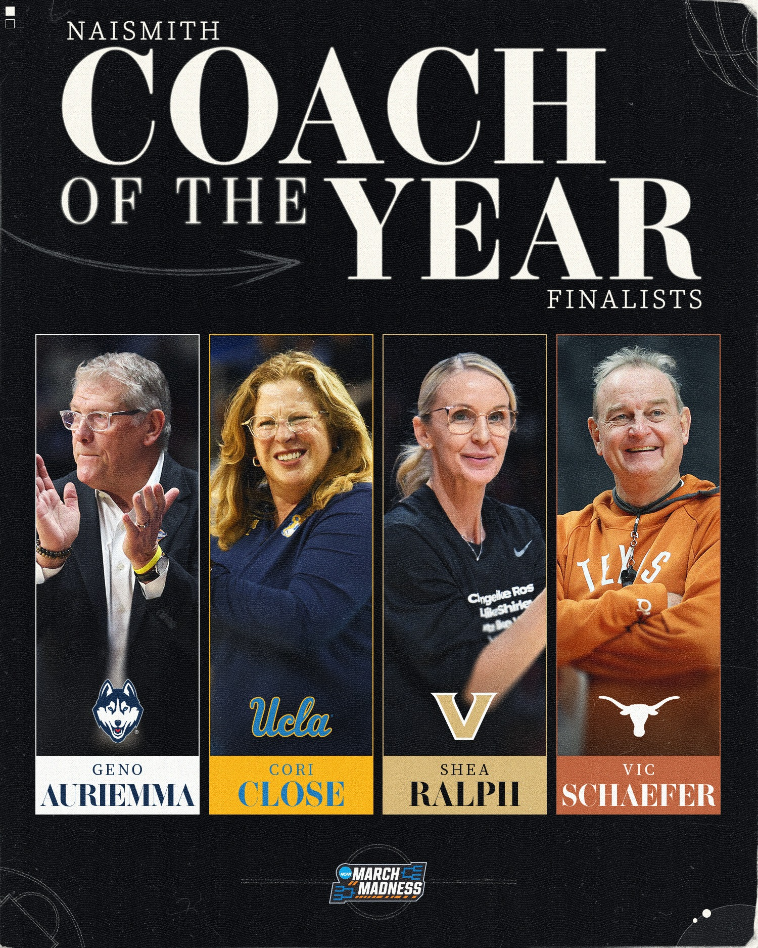 NCAA Women's Basketball