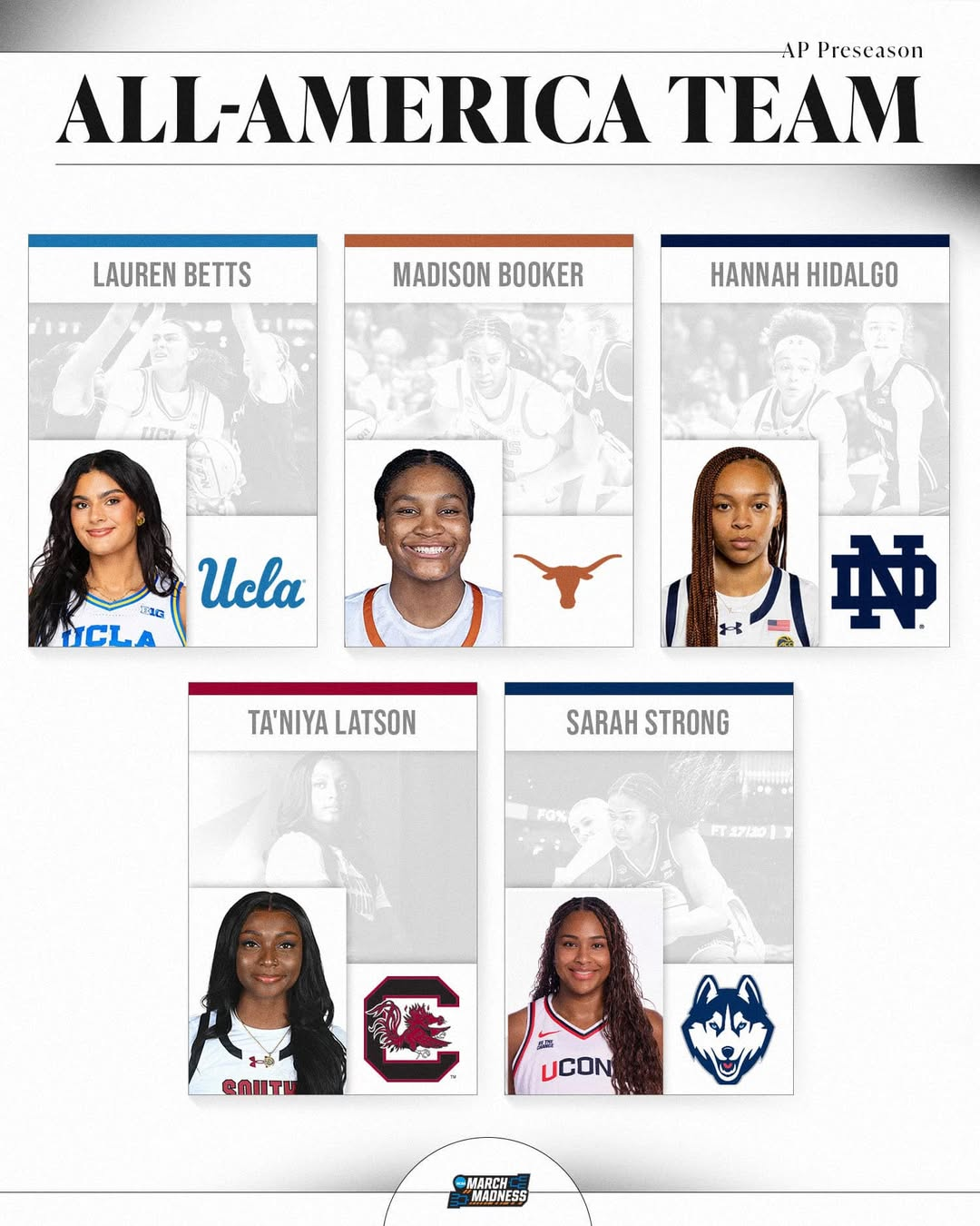 NCAA Women's Basketball