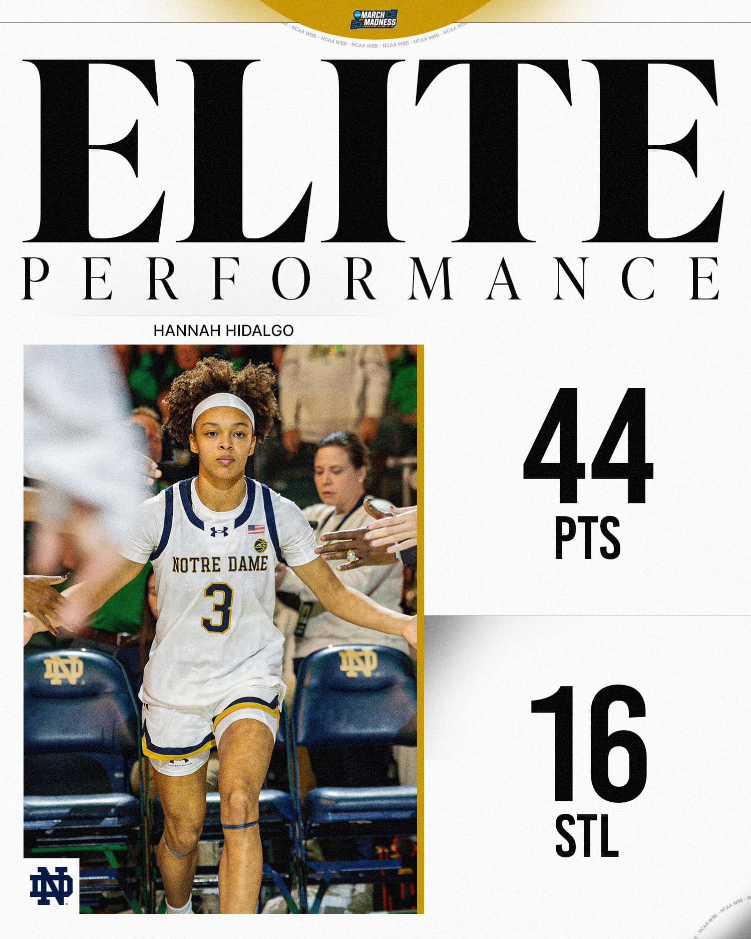 NCAA Women's Basketball