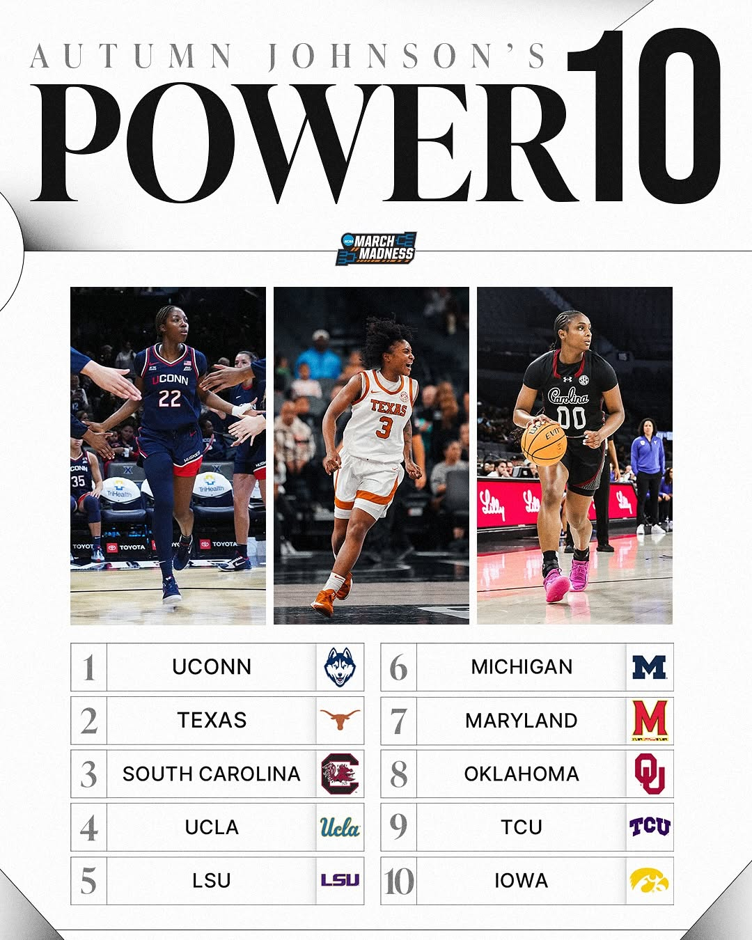 NCAA Women's Basketball