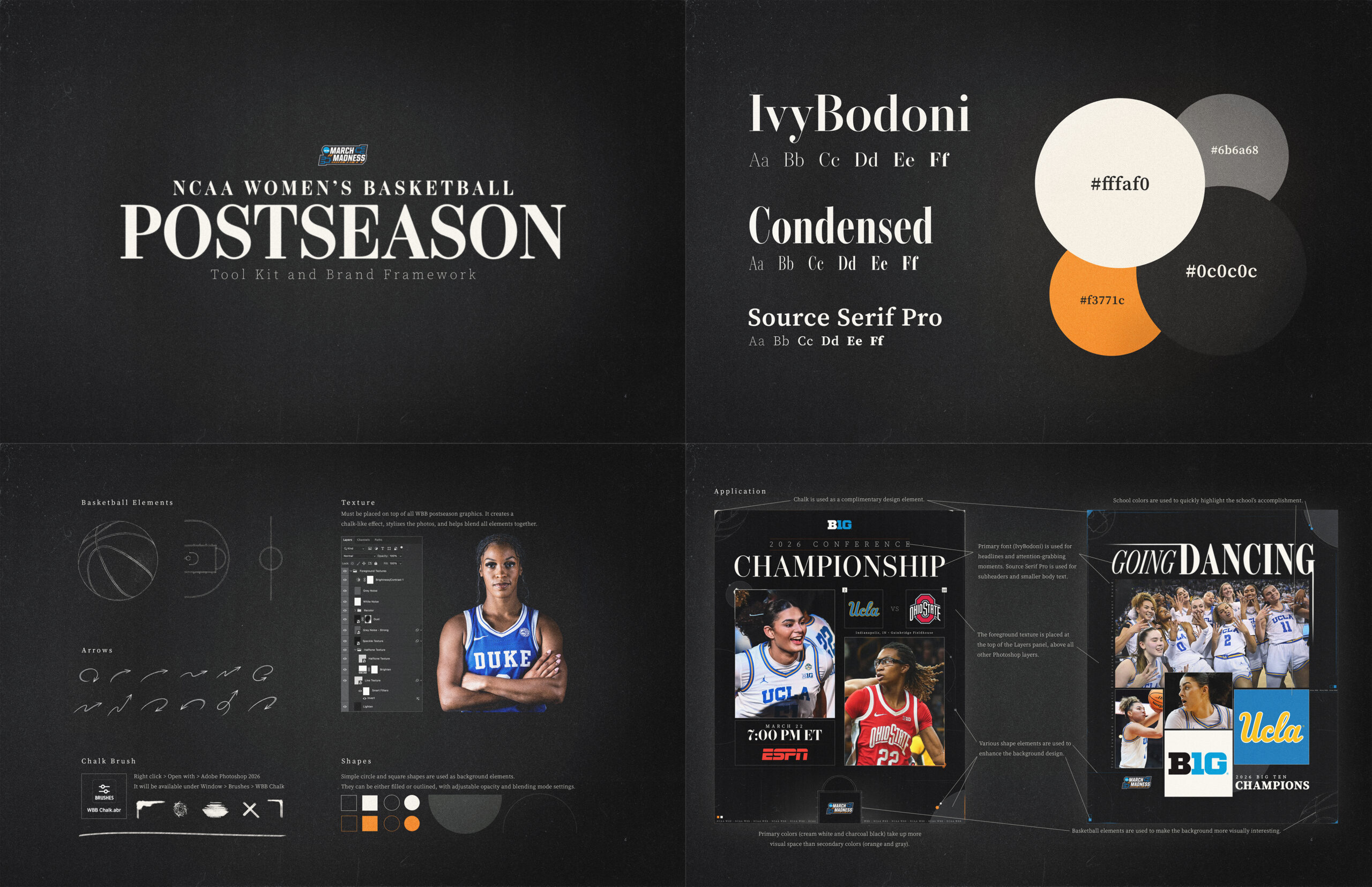 NCAA Women's Basketball