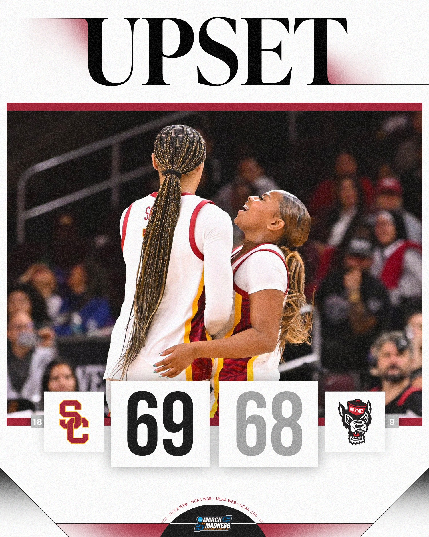 NCAA Women's Basketball