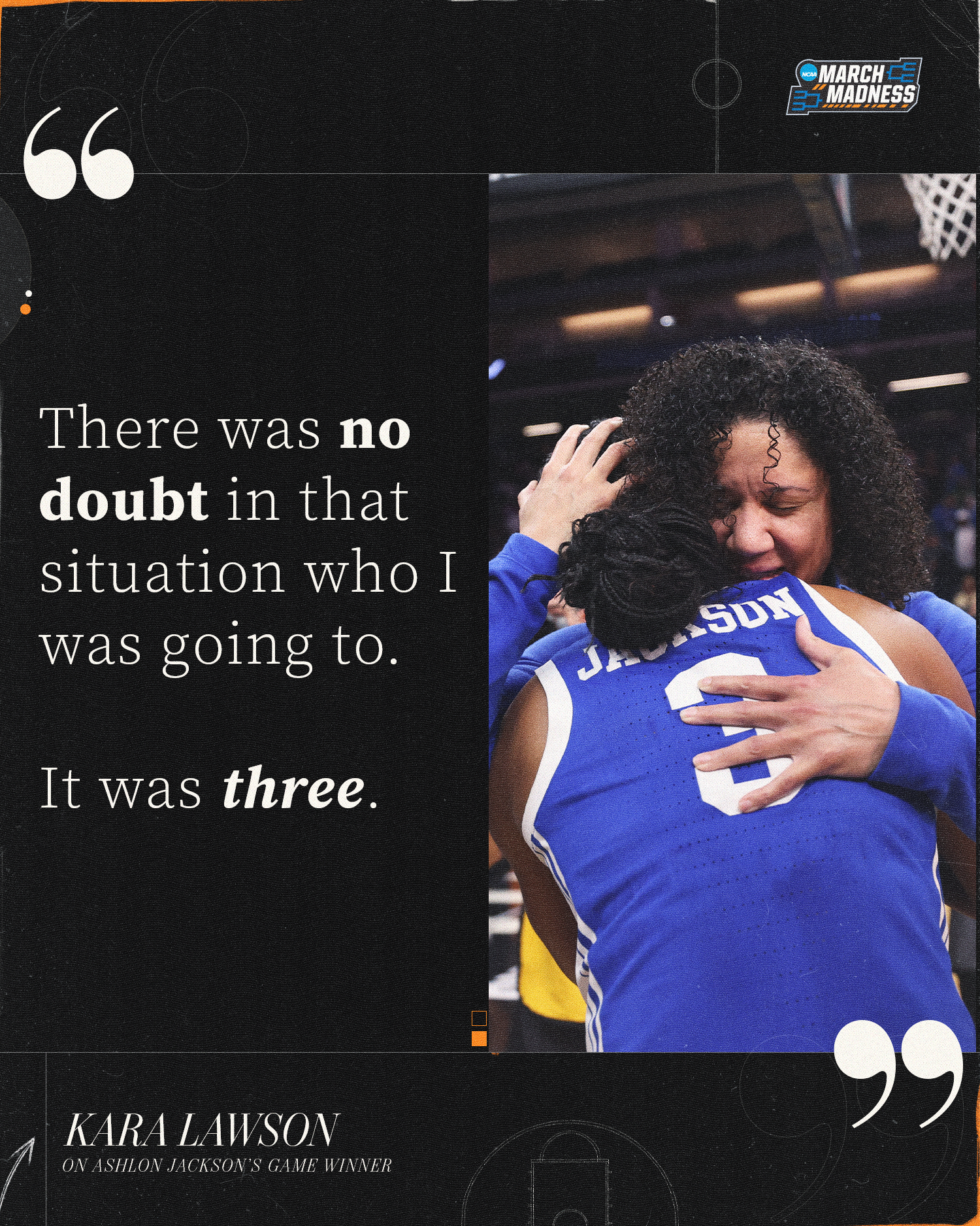 NCAA Women's Basketball