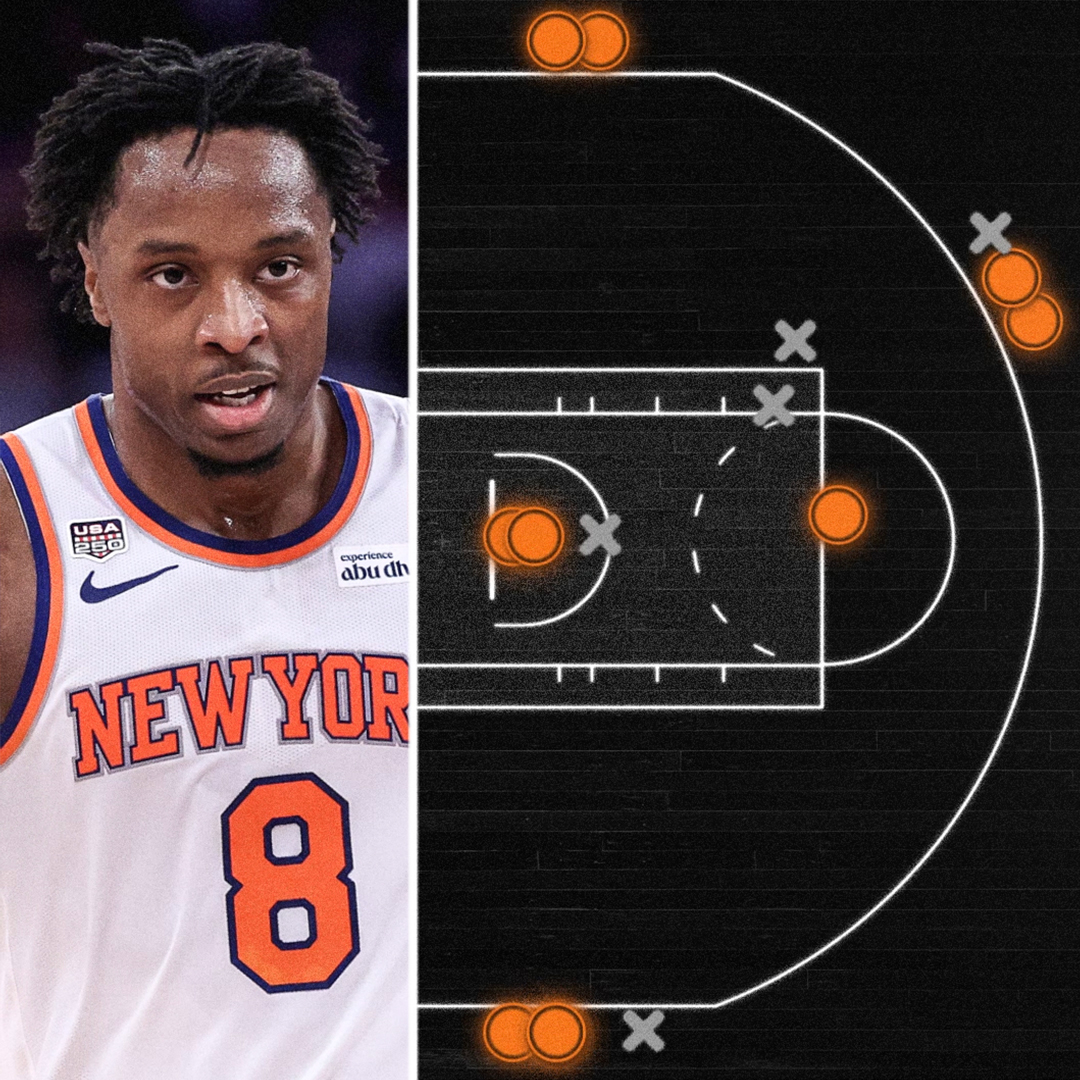 Shot Chart Mapper Thumbnail